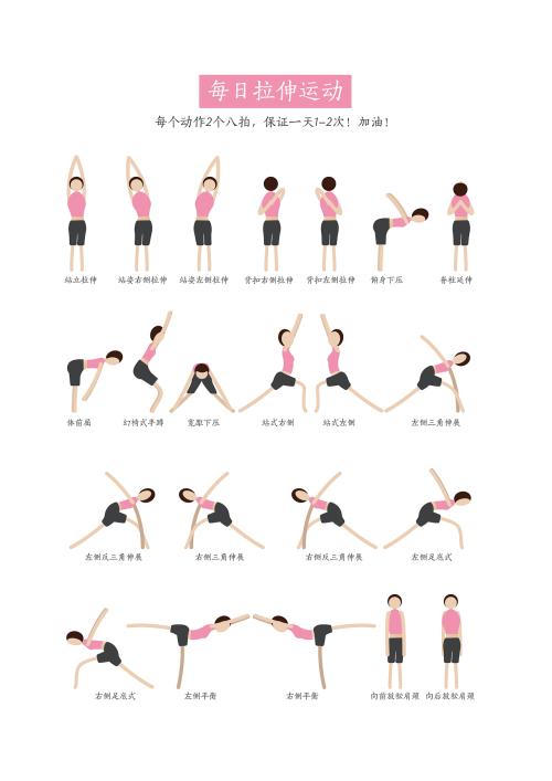 關(guān)于模特的運(yùn)動拉伸“大全”